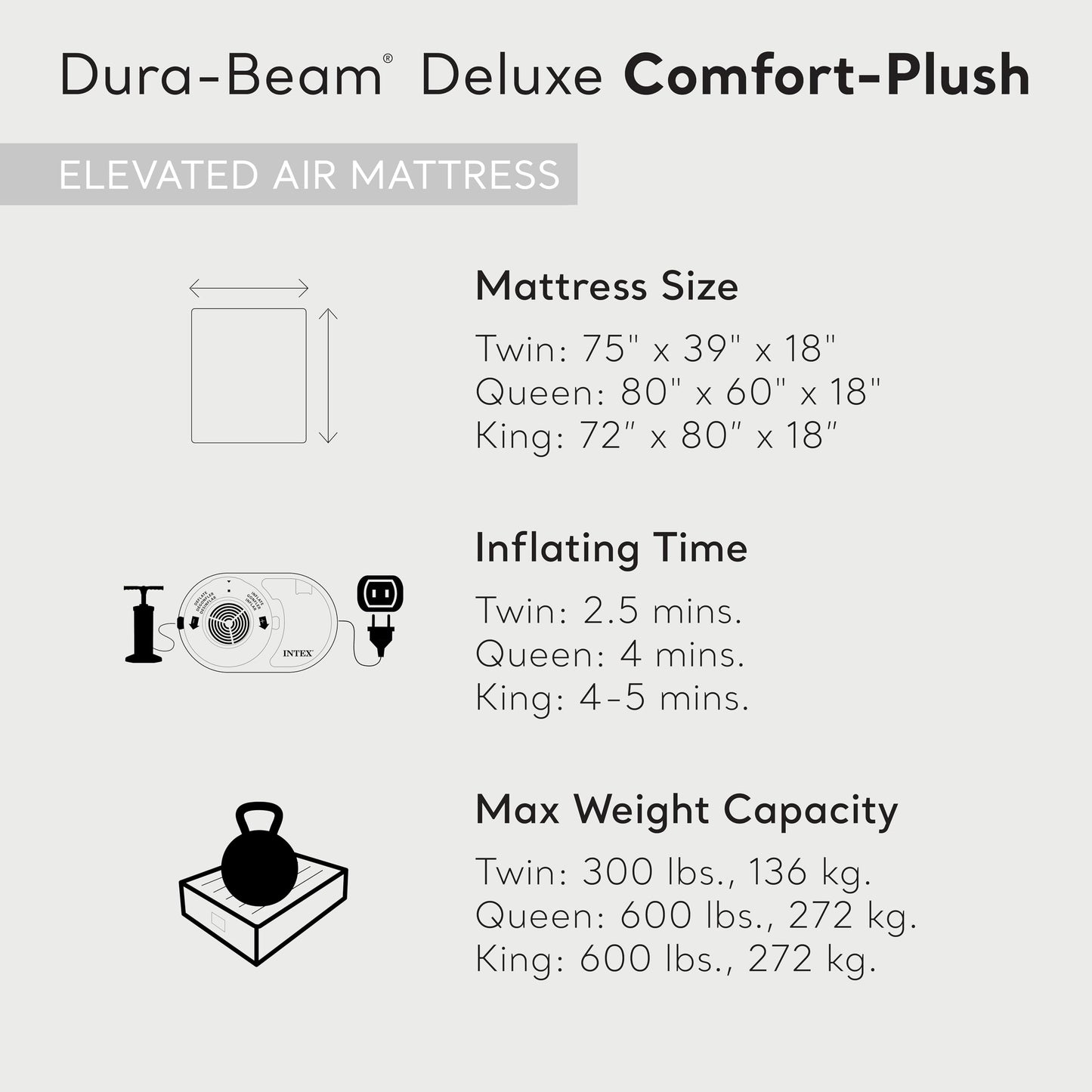Intex 18" Inflatable King Air Mattress, Elevated Premium Comfort with Built-in Pump, Self-Inflating Portable Blow-Up Airbed for Guest Bed or Camping