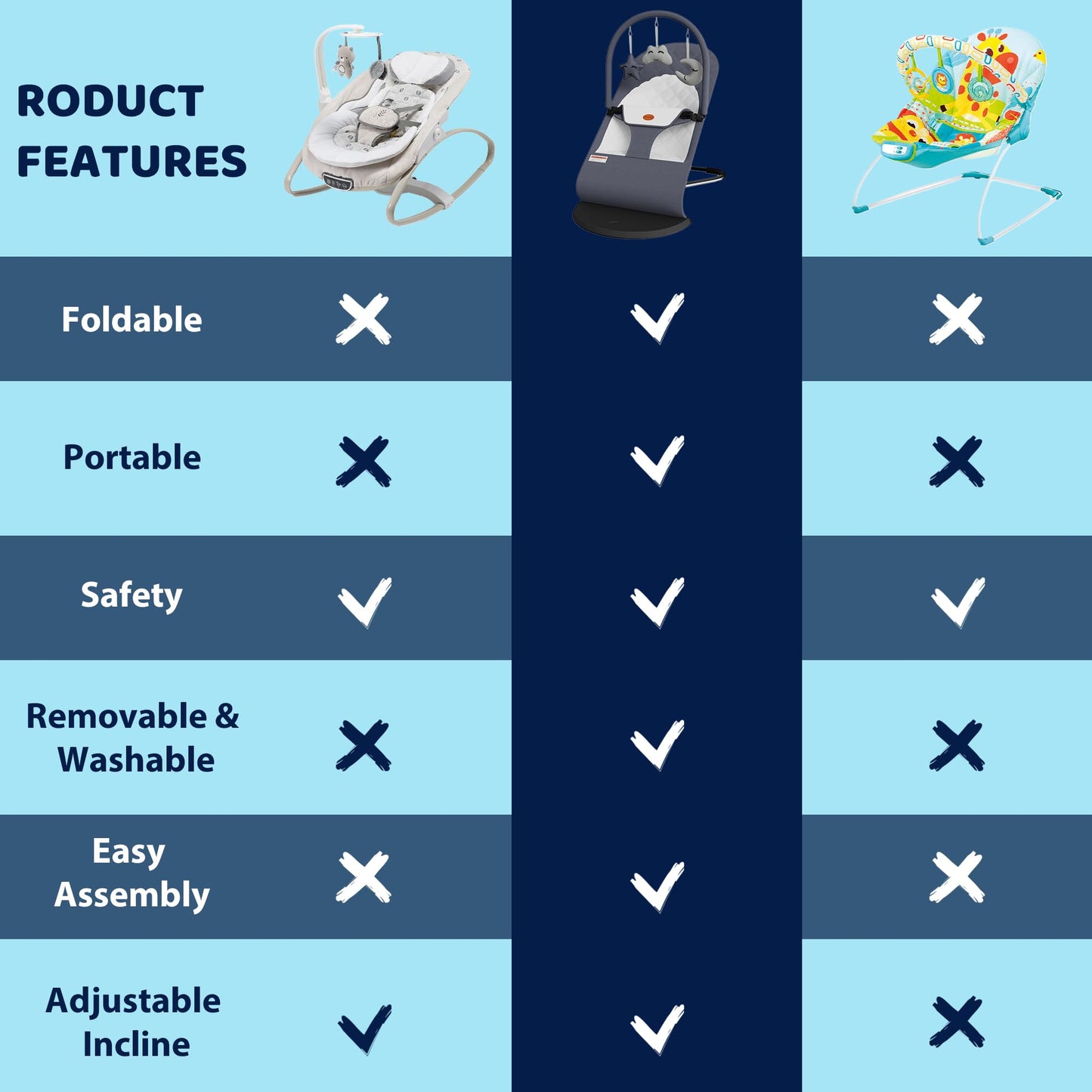 Portable Baby Bouncer Seat for Infants, 0-18 Months, 3 Modes of Use with Rocker & Stationary Options, Ergonomic Infant Chair with Hanging Toys, Baby Shower Gifts – Grey