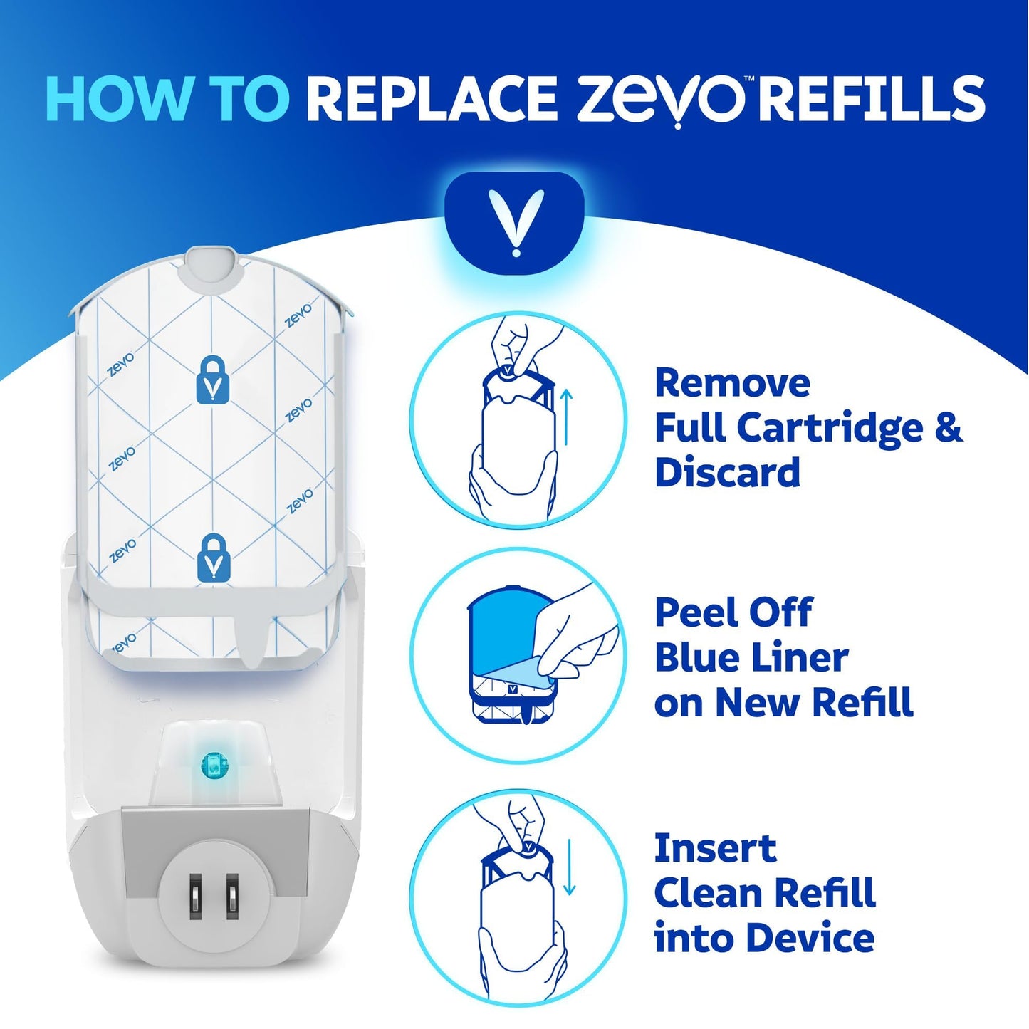 Zevo Flying Insect Trap Refill - for The Zevo MAX & Standard Indoor Fly Trap - Catch Gnats, House & Fruit Flies - Easy to Use - Mess-Free Disposal (10 Refill Cartridges)