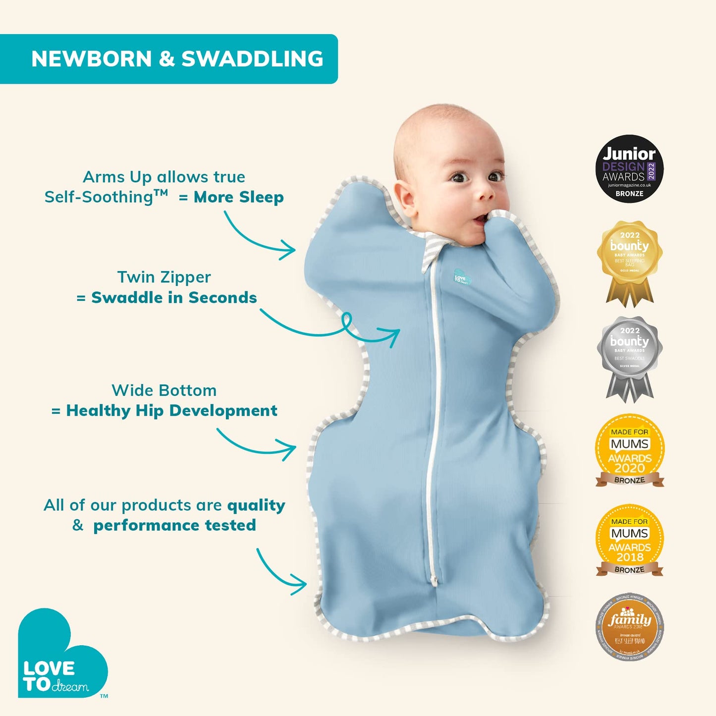 Love To Dream Swaddle UP Self-Soothing Sleep Sack 8-13 lbs., Dramatically Better Sleep, Snug Fit Calms Startle Reflex, 1.0 TOG, Dusty Pink, Small