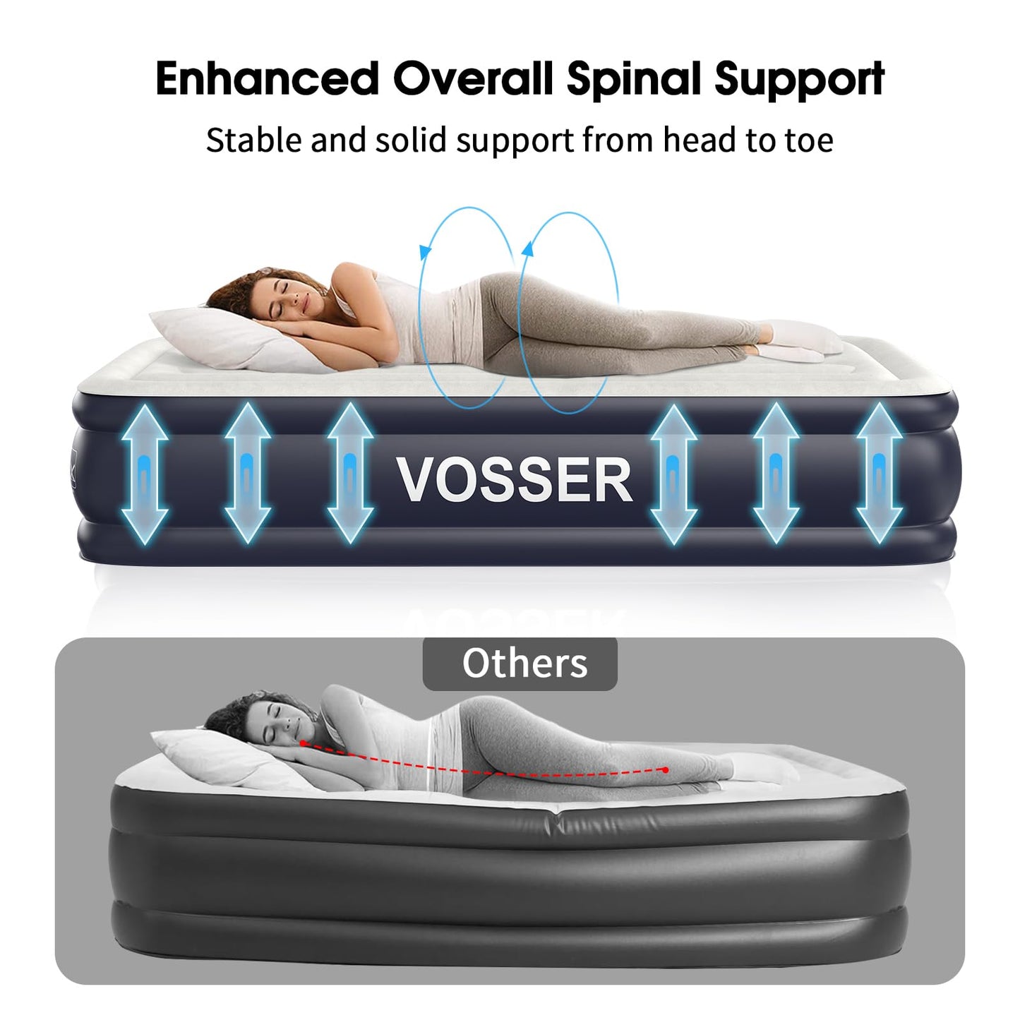 VOSSER Twin Air Mattress with Built in Pump Raised,18''Inflatable Mattress of Upgraded Vertical Beams,Self Inflatable Blow Up Mattress in 3 Mins,Flocked Top Airbed with Carry Bag for Home,Camping