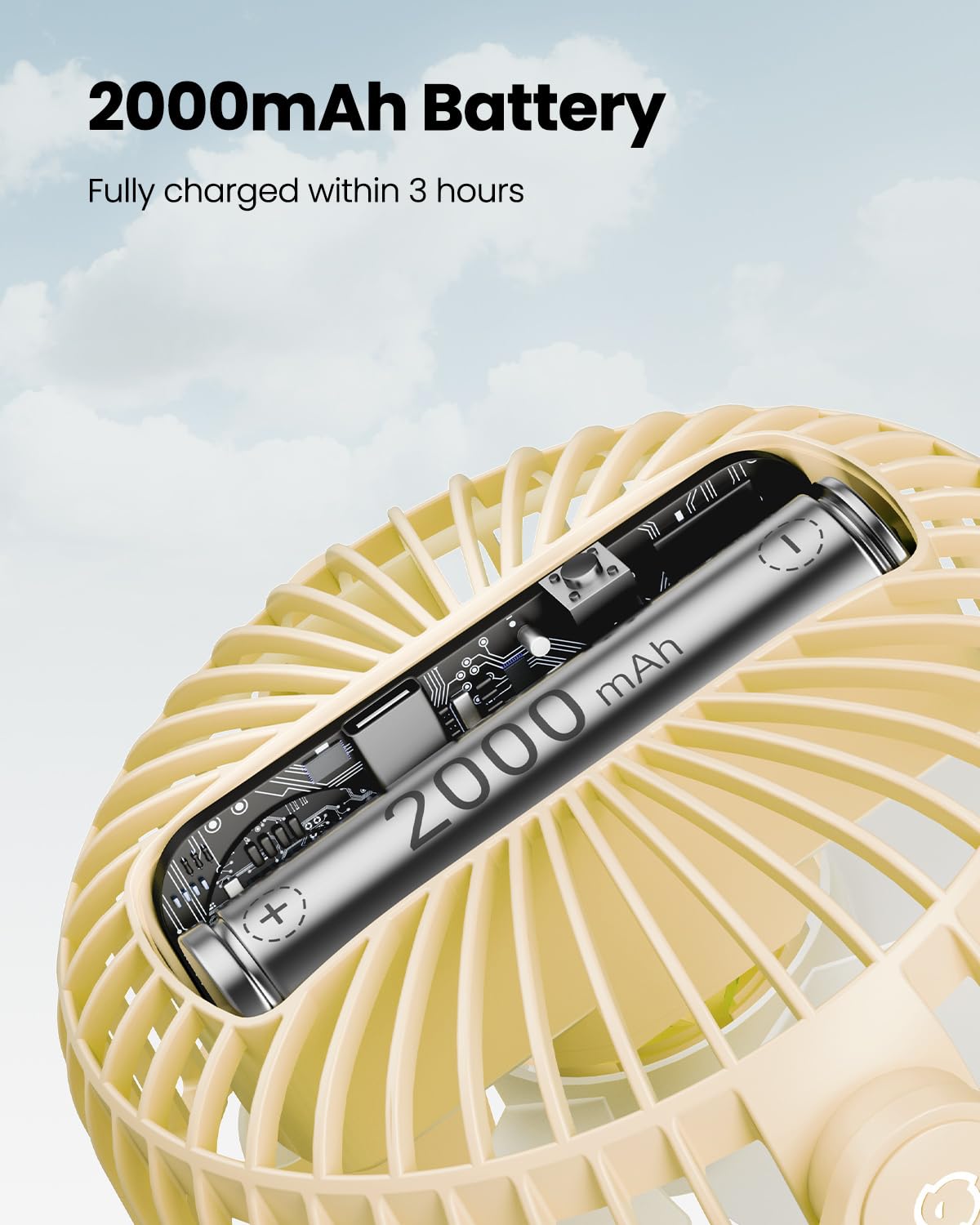 Gaiatop Mini Electric Fan with 5.5mm Gaps, Rechargeable, Detachable, 360 Rotate, 3 Speed, Yellow