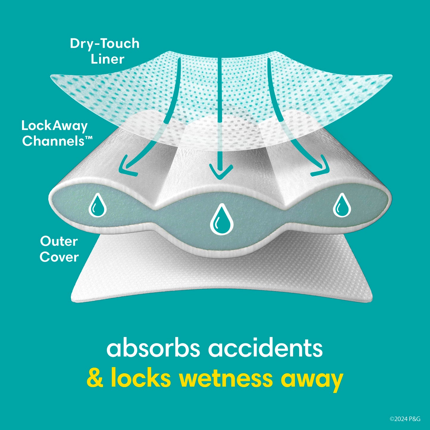 Pampers Training Pants - Easy Ups Boys & Girls Bluey - Size 3T-4T, 66 Count, Children's Potty Underwear (Packaging May Vary)