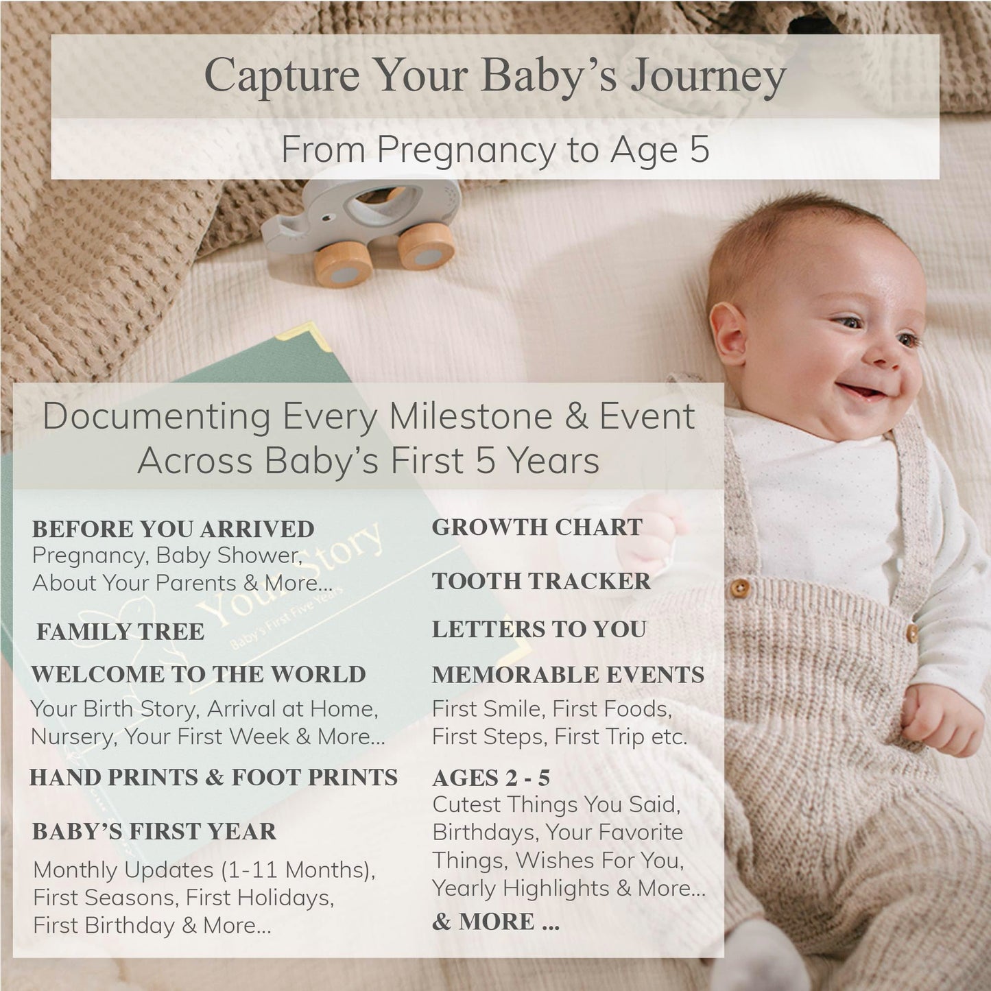 Baby Book Keepsake Boy or Girl Timeless Baby Memory Book First 5 Years for Baby Shower Gender Neutral Baby Scrapbook New Mom Gift Baby Journal from Birth to Age 5 Milestone Book Sage Green