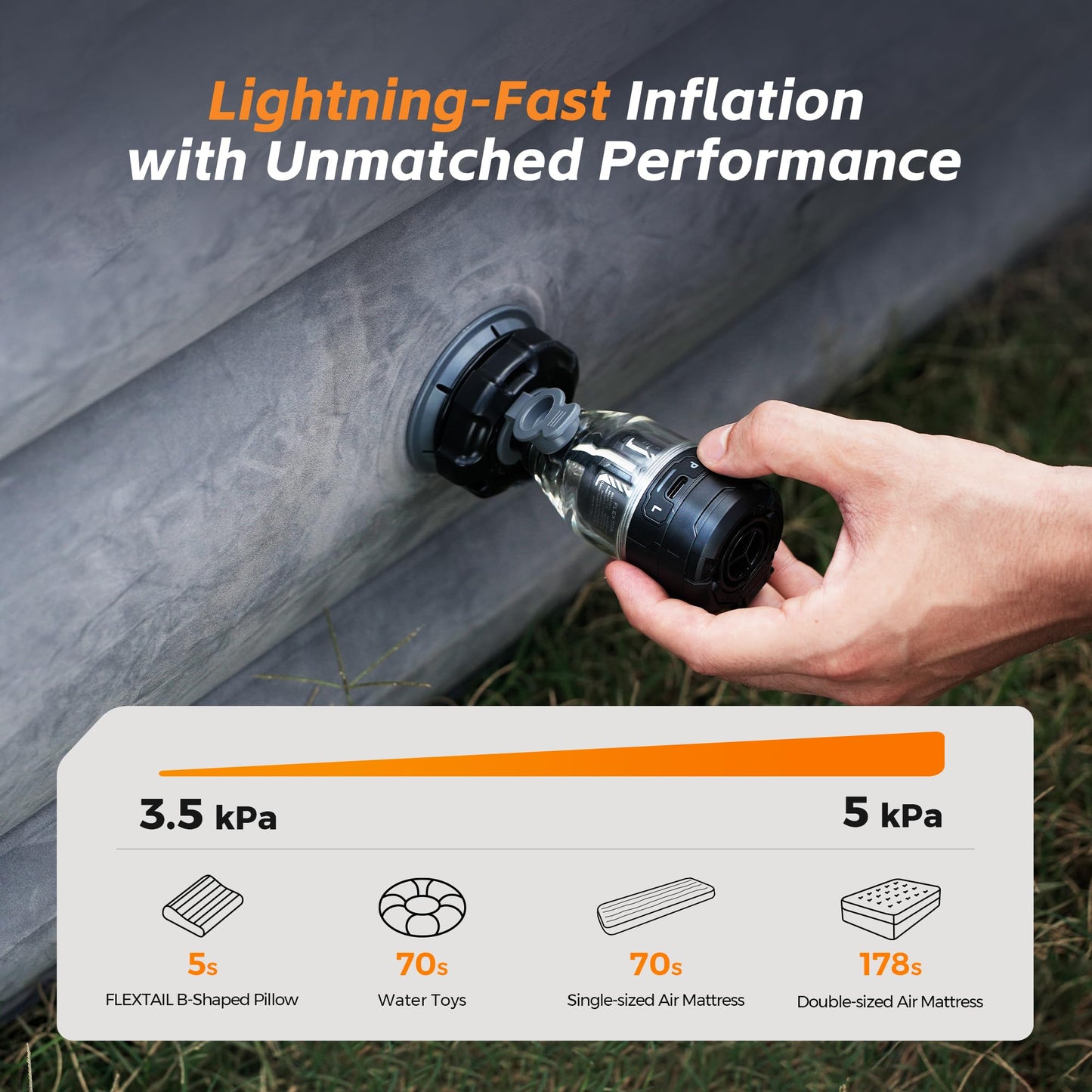 FLEXTAILGEAR Air Pumps for Inflatables Max Pump 3, 5Kpa Portable Air Pump, 500L/min Air Mattress Pump with Camping Light, Electric Pump for Inflatable Pillows Swim Rings Air Mattresses Air Bed Boats