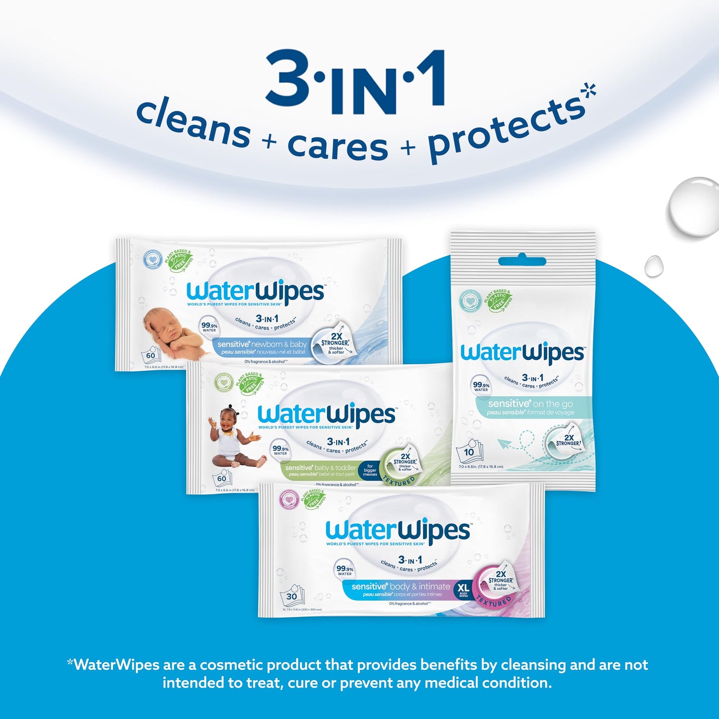 WaterWipes Sensitive+ Newborn & Baby Wipes, 3-In-1 Cleans, Cares, Protects, 99.9% Water, Unscented & Hypoallergenic, 240 Count (4 Packs)