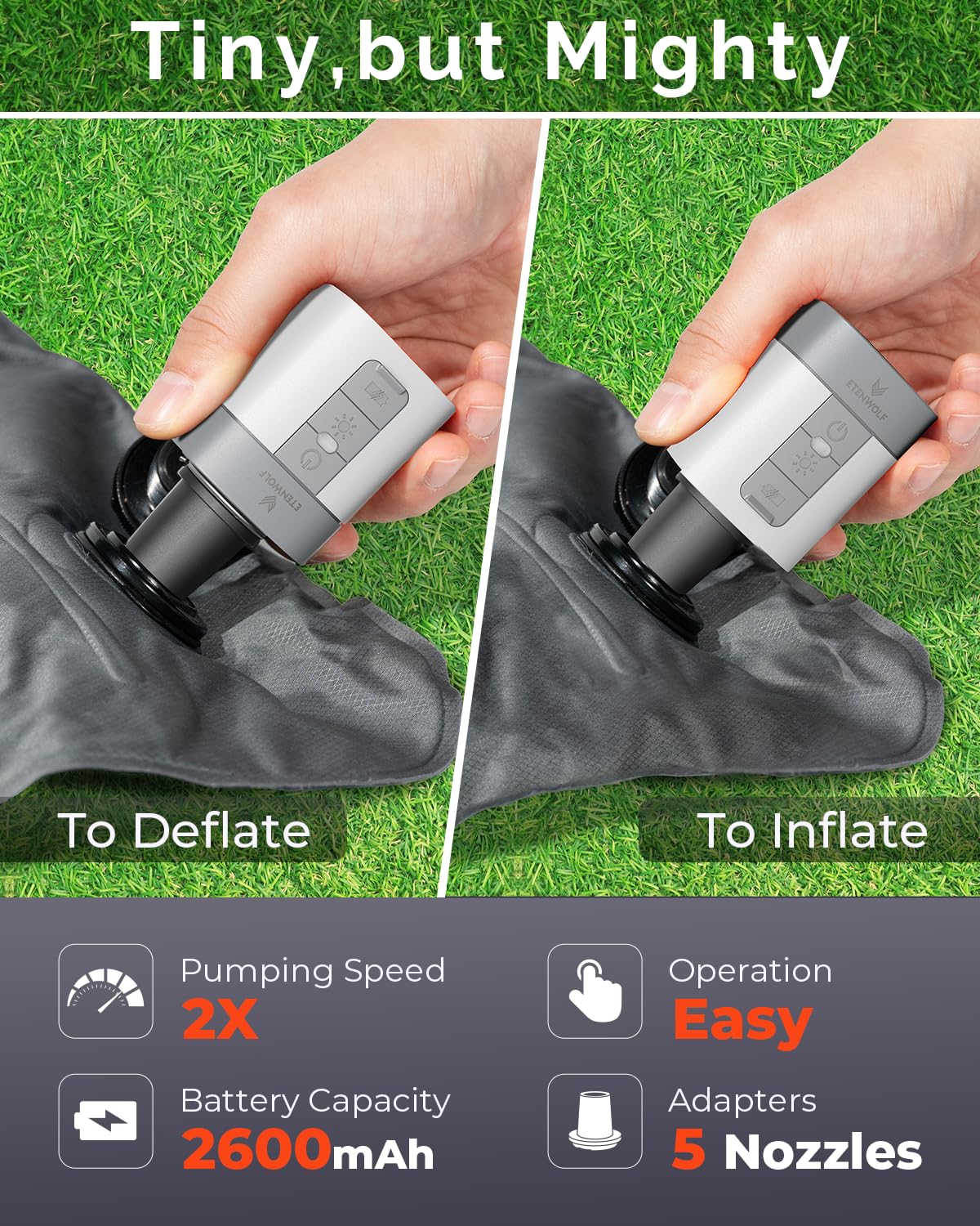 ETENWOLF AIR 3 Air Pump for Inflatables with 2600 mAh Battery & Camping Light, Ultra-Fast and Mini Electric Air Pump, Inflate Deflate for Air Mattress, Pool Floats, Vacuum Storage Bags (White)