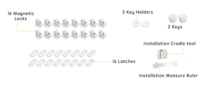 16 Pack Child Safety Magnetic Cabinet Locks - Vmaisi Children Proof Cupboard Baby Locks Latches - Adhesive for Cabinets & Drawers and Screws Fixed for Protection