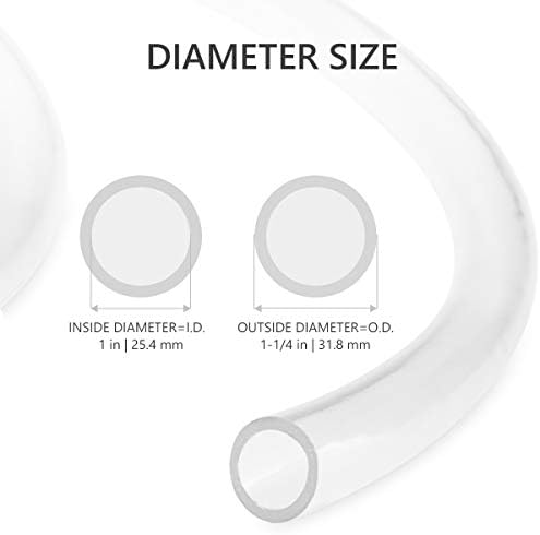 Eastrans 50ft x 1" ID Clear Vinyl Tubing, Flexible Hybrid PVC Tubing Hose, Lightweight Plastic Tube UV Chemical Resistant Vinyl Hose, BPA Free and Non Toxic