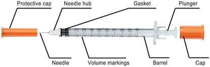 U-100 29G 1ml/cc 1/2" (12.7mm) Box of 100