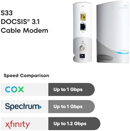 ARRIS (S33) - Cable Modem - Fast DOCSIS 3.1 Multi-Gigabit Cable Modem For Comcast Xfinity, Cox, Spectrum & More 1 & 2.5 Gbps Ports 2.5 Gbps Max Internet Speeds 2 Year Warranty - (No Built-in Wifi)