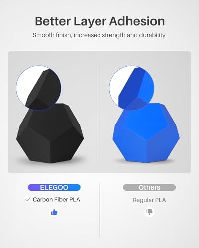 ELEGOO Carbon Fiber PLA Filament 1.75mm Black 1KG, PLA-CF Strong 3D Printer Filament Dimensional Accuracy +/- 0.02mm, 1kg Cardboard Spool(2.2lbs) Fits for Most FDM 3D Printers