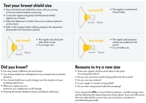 Medela Medela Breast Shields - PersonalFit Flex, 21mm Medela Breast Shield Shaped Around You for Comfortable and Efficient Pumping, Made Without BPA, Pack of 2 Breastshields, Clear, 21mm