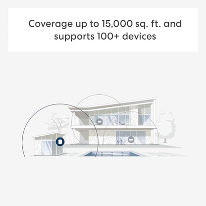 Amazon eero Outdoor 7 dual-band mesh wifi router (newest model), Weatherproof rating of IP66, Coverage up to 15,000 sq. ft. outdoors, 1-pack, Includes 30W PoE+ adapter