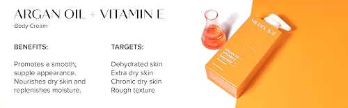 Medix 5.5 Argan Oil + Vitamin E Cream Anti Aging Skin Care Moisturizer Body Lotion For Women & Men | Firming Body Lotion Reduces Look Of Wrinkles, Cellulite, Crepey Skin, & Uneven Skin Tone, 2-Pack