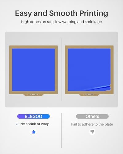 ELEGOO PETG Filament 1.75mm Red & Blue 2KG, 3D Printer Filament Dimensional Accuracy +/- 0.02 mm, 2pcs 1kg Spool(2.2lbs) Fits for Most FDM 3D Printers