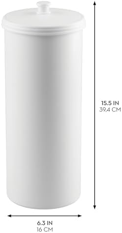 iDesign Plastic Toilet Paper Holder, The Kent Collection – Hold 3 Rolls of Toilet Paper, 6.25" x 6.25" x 15.5", White