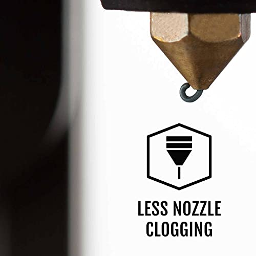 HATCHBOX 1.75mm Forest Green PLA 3D Printer Filament, 1 KG Spool, Dimensional Accuracy +/- 0.03 mm, 3D Printing Filament