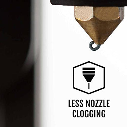 HATCHBOX 1.75mm Forest Green PLA 3D Printer Filament, 1 KG Spool, Dimensional Accuracy +/- 0.03 mm, 3D Printing Filament