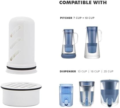 LifeStraw Home – Replacement Membrane Microfilter Filter for protection against bacteria, parasites, microplastics, PFAS and 30+ contaminants