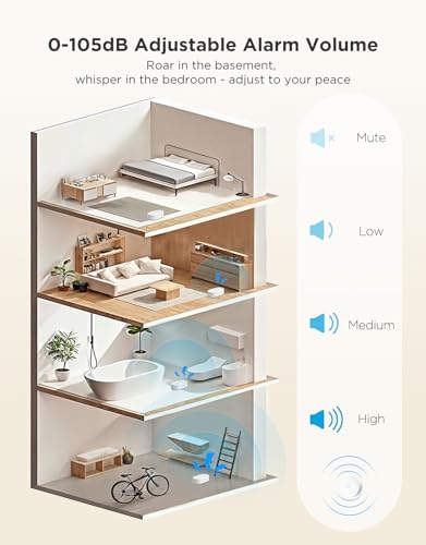 GoveeLife Upgraded Smart Water Leak Detector 1s with 1804ft Ultra-Long Range, WiFi Water Sensor with SMS/Email/APP Push and Sound Alarm,5-Year Battery Life, 3 Pack, Suit for Home, Basement, Kitchen