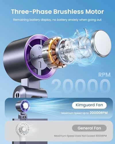 Handheld Portable Turbo Fan with Ice Cooler, Speed (1-199) 5500mAh Rechargeable Personal Fan,[20H Cooling Time] Mini Yet Powerful [20000 RPM] Small Pocket Fans for Travel/Outdoor/Home/Office, Purple