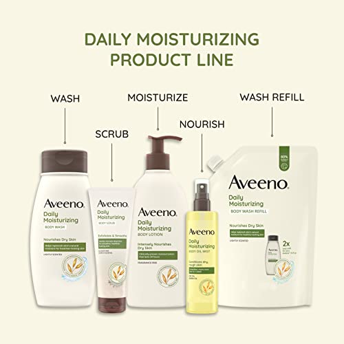 Aveeno Active Naturals Daily Moisturizing Lotion, 18-Ounce Pump (Pack of 2)