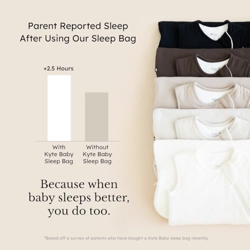 KYTE BABY Unisex Rayon Sleeping Bag for Babies and Toddlers, 1.0 Tog