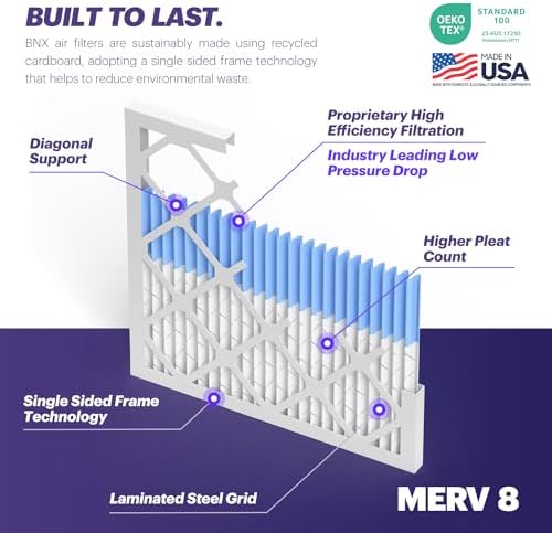 BNX TruFilter 16x24x1 Air Filter MERV 8 (6-Pack) - MADE IN USA – Dust & Pet Defense Pleated Air Conditioner HVAC AC Furnace Filters for Dust, Pet, Mold, Pollen MPR 600 – 700 & FPR 5