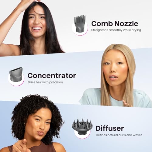 Wavytalk Blow Dryer, Blown Away Ionic Hair Dryer for Curly Hair with Diffuser, 1875W Fast Drying Blow Dryer with Ceramic Technology, 3 Attachments for All Hair Types, Light and Quiet, Grey