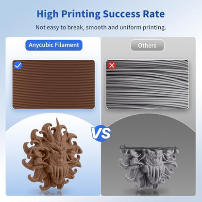 ANYCUBIC PLA 3D Printer Filament, 3D Printing PLA Filament 1.75mm Dimensional Accuracy +/- 0.02mm, 1KG Reusable Spool (2.2 lbs), Bronze
