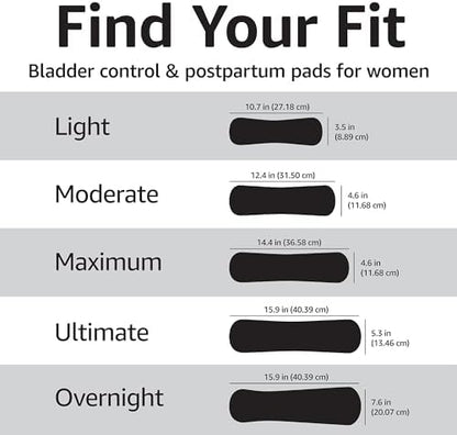 Amazon Basics Incontinence Pads for Women Long, Bladder Control, Postpartum, Ultimate Absorbency, Unscented, 60 Count (2 Packs of 30)