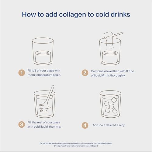 Vital Proteins Collagen Peptides Advanced, Hydrolyzed Peptides with Hyaluronic Acid and Vitamin C - Vanilla Flavor Powder, 21oz