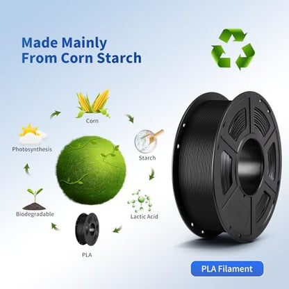 ANYCUBIC PLA Filament 1.75mm Bundle, 3D Printing PLA Filament 1.75mm Dimensional Accuracy +/- 0.02mm, 1KG Reusable Spool (2.2 lbs), 2KG Black + Blue