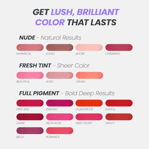 Wonderskin Wonder Blading All Day Lip Stain Peel Off Masque - Long Lasting, Waterproof and Transfer Proof Nude Lip Tint, Matte Finish Peel Off Lip Stain (Whimsical Masque)