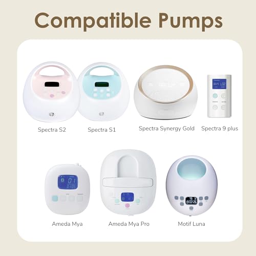 Maymom Wide Neck Pump Part Compatible with Spectra S1/S2 Pumps; Incl Wide Mouth Flange; Not Original Spectra Flange; Replaces Shield (19 mm Two Flanges)