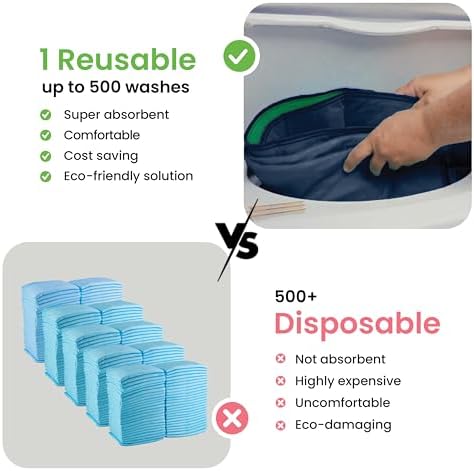 IMPROVIA® Washable Underpads 34" x 36" Pack of 4 Heavy Absorbency Reusable Bedwetting Incontinence Pads for Adults, Kids, & Pets - Waterproof Protective Pad for Bed, Couch, Sofa, Floor (Navy & Green)