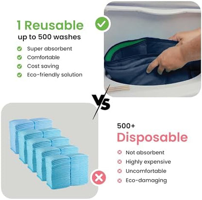 IMPROVIA® Washable Underpads 34" x 36" Pack of 4 Heavy Absorbency Reusable Bedwetting Incontinence Pads for Adults, Kids, & Pets - Waterproof Protective Pad for Bed, Couch, Sofa, Floor (Navy & Green)