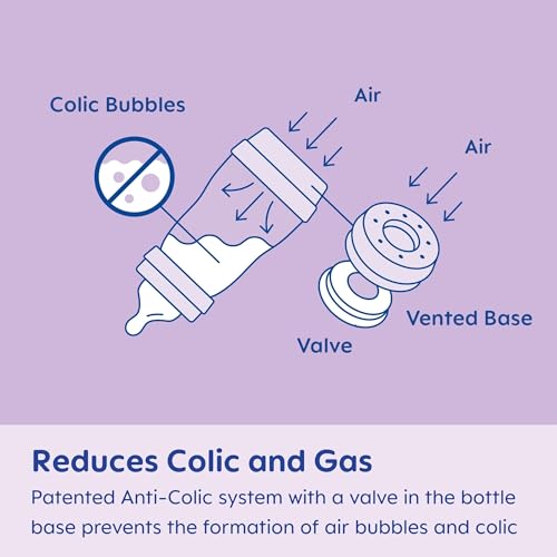 MAM 5oz Easy Start Anti-Colic Baby Bottles, Slow Flow with Bonus Medium Flow Nipple, Reduces Colic, Gas, & Reflux, Easy-to-Clean, BPA-Free, Baby Bottles for Newborns, 0-3 Months