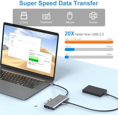 USB C Laptop Docking Station Dual Monitor HDMI for Dell/Lenovo/HP Laptop 14 in 1 USB C Hub Multiport Adapter Dongle Dock USB C to 2 HDMI 4K+DisplayPort+Ethernet+4USB+2USB C+100W PD Charger+SD/TF+Audio