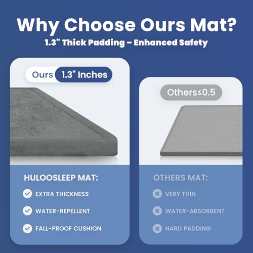 Ultra Soft Baby Play Mat for Floor,1.3" Thick Elasti-Foam 50x50 Playpen Mat for Toddlers Infant kids,Water-Repellent Coral Velvet for Tummy Time,Non-Slip Backing Safe for Crawling,Tatami Style (Dark Grey)