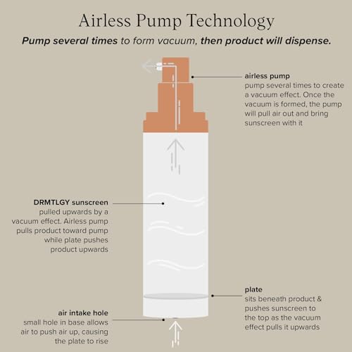 DRMTLGY Matte Tinted Moisturizer SPF 46 – Anti-Aging Face Sunscreen & Lightweight Makeup with Broad Spectrum UV Protection – Hydrating Skin Care & Face Moisturizer – 1.7 oz