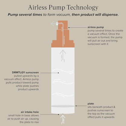 DRMTLGY Matte Tinted Moisturizer SPF 46 – Anti-Aging Face Sunscreen & Lightweight Makeup with Broad Spectrum UV Protection – Hydrating Skin Care & Face Moisturizer – 1.7 oz