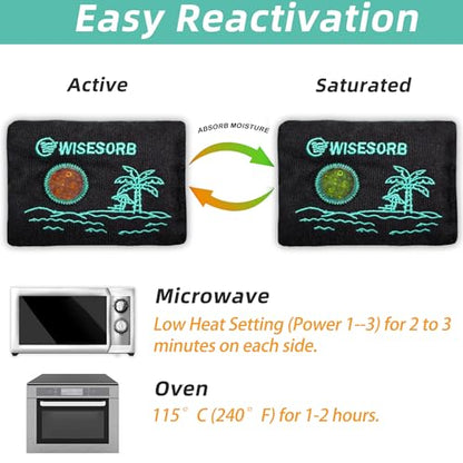 50gx6pcs Rechargeable Desiccant Packs for Storage, Color Indicating Silica Gel Packets Moisture Absorbers with Transparent Window, Reusable Dehumidifier Bags for Safe 3D Filaments Electronics
