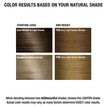 AGE beautiful Permanent Hair Color Dye Liqui Creme | 100% Gray Coverage | Anti-Aging Haircolor | Biotin for Thicker, Fuller Hair | Professional Salon Coloring