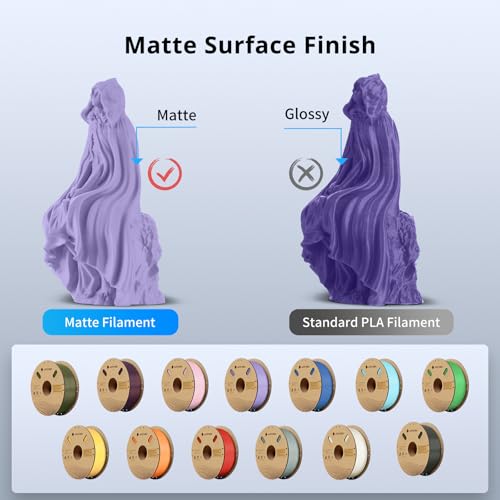 ANYCUBIC Matte PLA Filament 1.75mm, 3D Printing PLA Filament 1.75mm Dimensional Accuracy +/- 0.02mm, 1KG Spool (2.2 lbs), Matte Purple