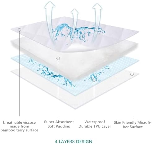 Waterproof Bassinet Mattress Pad Cover Compatible with Baby Delight Beside Me Dreamer Bassinet, 2 Pack, Ultra Soft Surface, Breathable and Easy Care