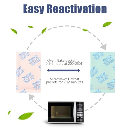 Romeda 60 Pcs 20 Gram Silica Gel Packs, Transparent Desiccant, Desiccant Packets for Storage, Moisture Packs for Spices Jewelry Shoes Boxes Electronics Storage