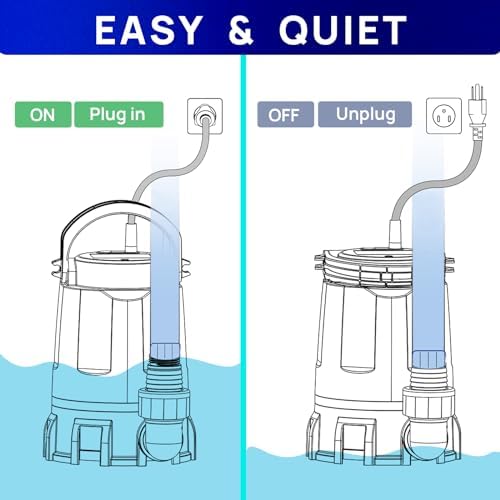 Aquastrong Sump Pump 1 HP 4500 GPH Submersible Water Pump Thermoplastic Portable Utility Pump High Flow Water Removal for Swimming Pool Garden Pond Basement Window Wells with 10ft Long Power Cord