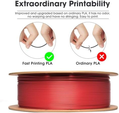 eSUN PLA Basic Filament 1.75mm, 3D Printer Filament High Speed PLA for Fast Printing, 1KG per Spool, 2 Spools High Speed 3D Printing Filament, Fire Engine Red